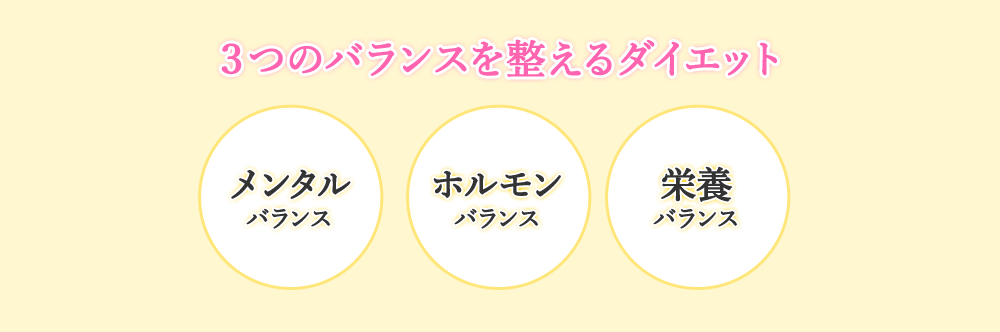 3つのバランスを整えるダイエット　メンタルバランス ホルモンバランス 栄養バランス