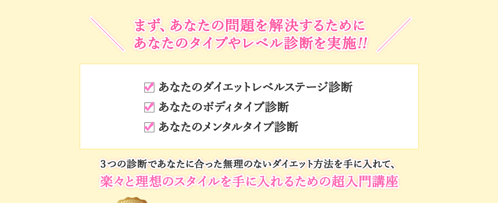 まず、あなたの問題を解決するためにあなたのタイプやレベル診断を実施!!　3つの診断であなたに合った無理のないダイエット方法を手に入れて、楽々と理想のスタイルを手に入れるための超入門講座